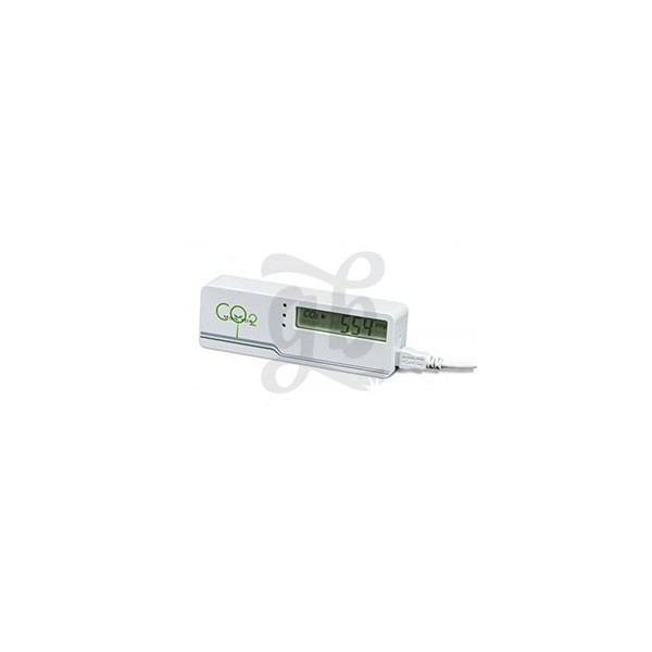 Ambient Co2 PPM Meter