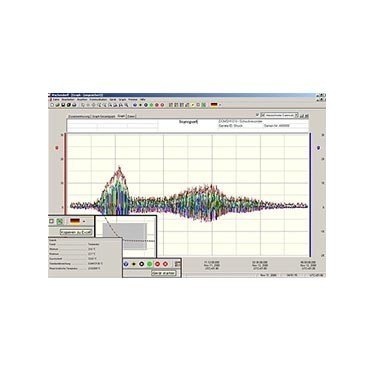 Datalogger USB Termohigrómetro con registro