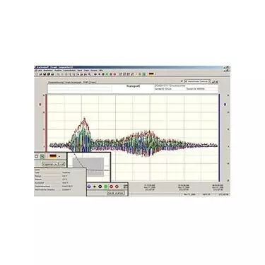 Datalogger USB Thermo-hygrometer