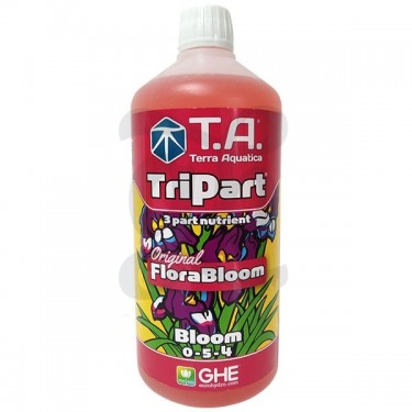 TriPart Bloom