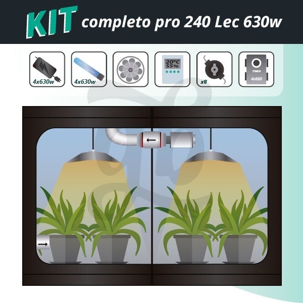Complete Indoor Grow Kit Pro 240 LEC 630W