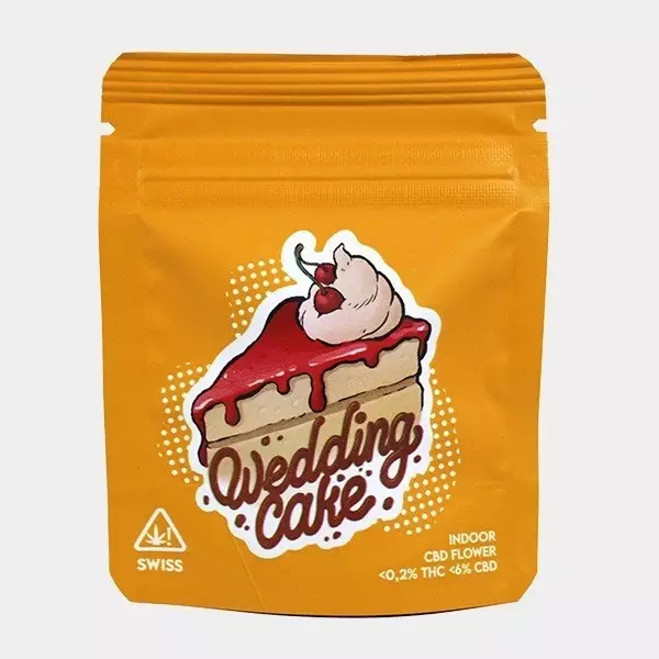 Gorilla Grillz CBD Flowers