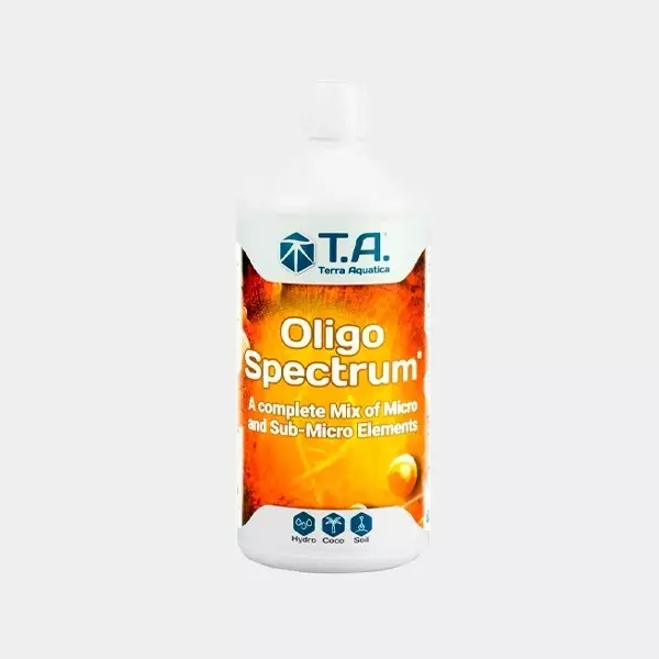 View Oligo Spectrum - previously Essentials - GB