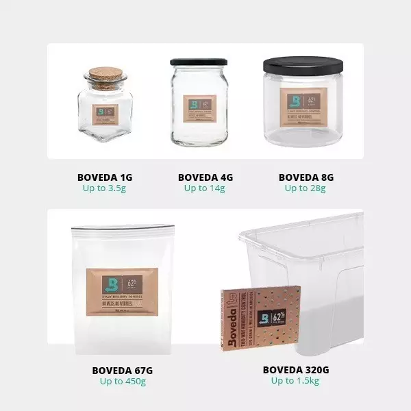 Boveda 62% Humidity Auto-Regulator - GB