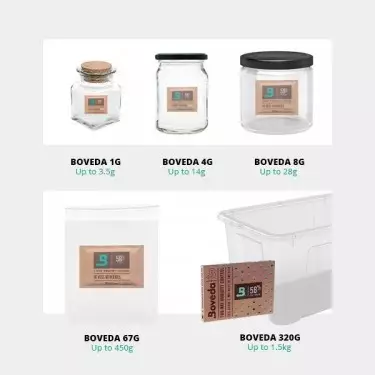 Boveda 58% para Curado infográfico