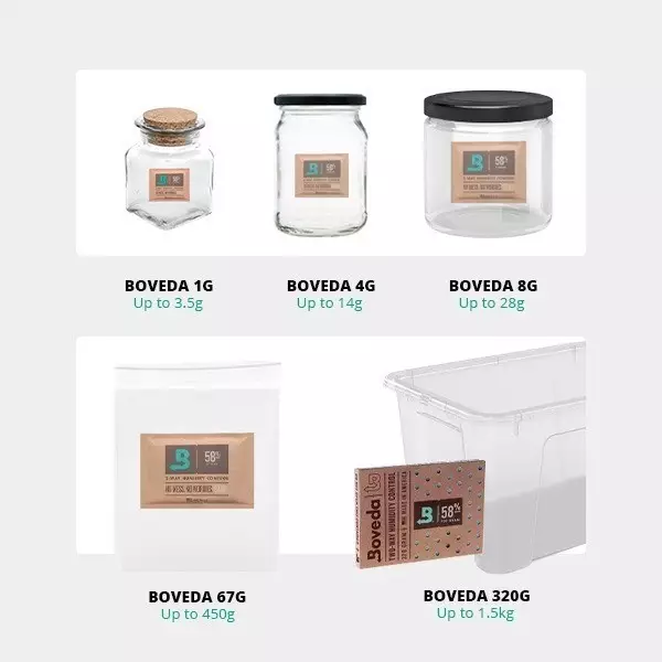 Boveda 58% para Curado infográfico