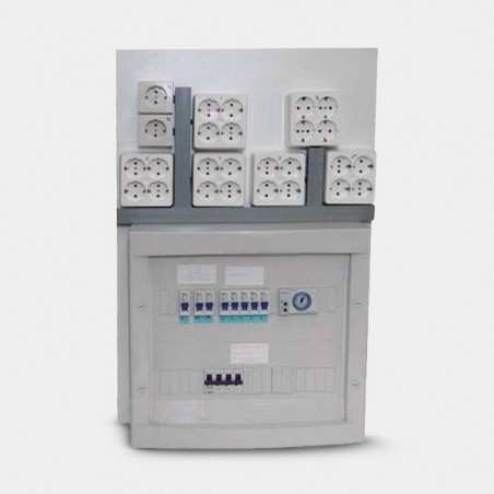 Panel de control