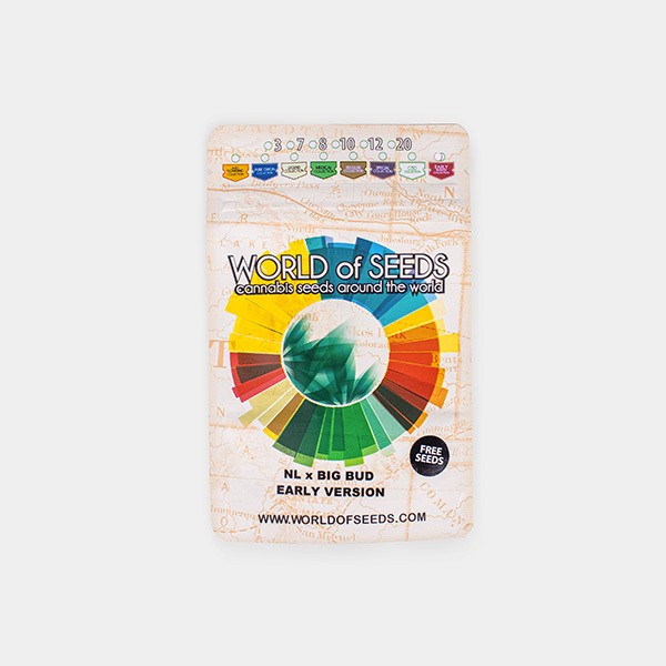 Promo World of Seeds