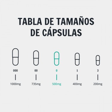 Kit de microdosis de psilocibina Pro