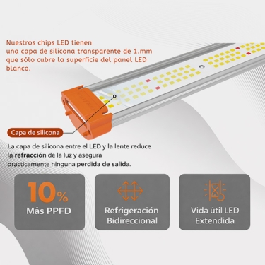 LED de cultivo Ignator HeroLED T720W Compact