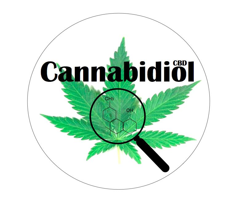 CBD