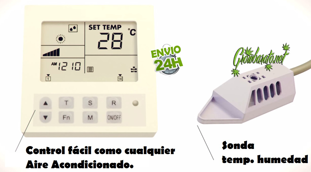 Cuanto Consume Un Foco De 600w