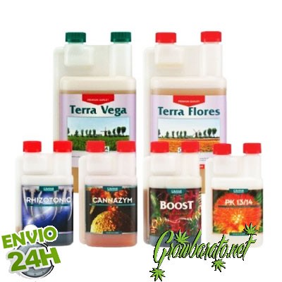 optimiser sa production en exterieur