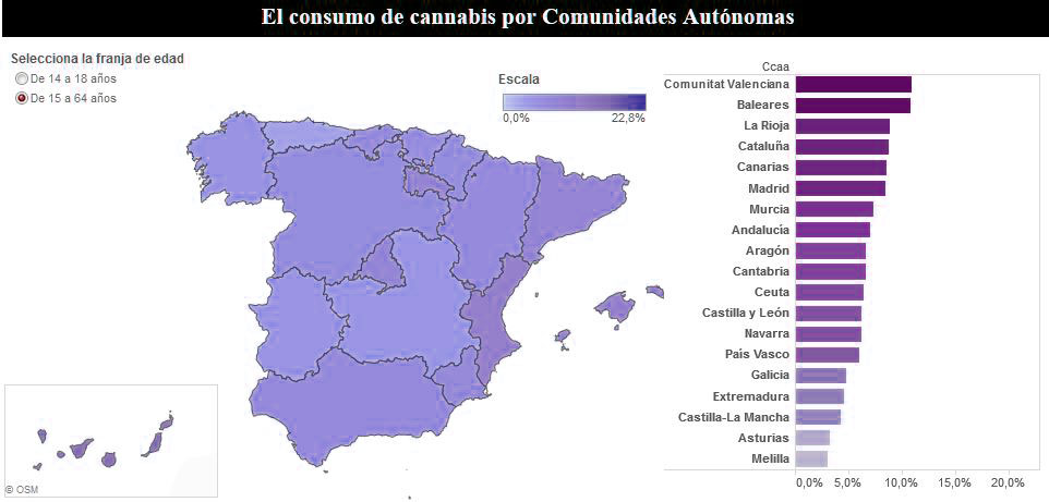 L’Espagne et les banques de graines de cannabis