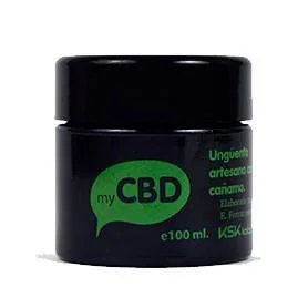 Différentes alternatives pour consommer du cannabis photo Crème MyCbd differentes alternatives pour consommer du cannabis