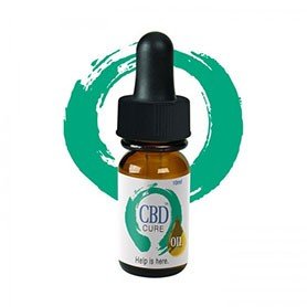 dfifferentes alternatives pour consommer du cannabis