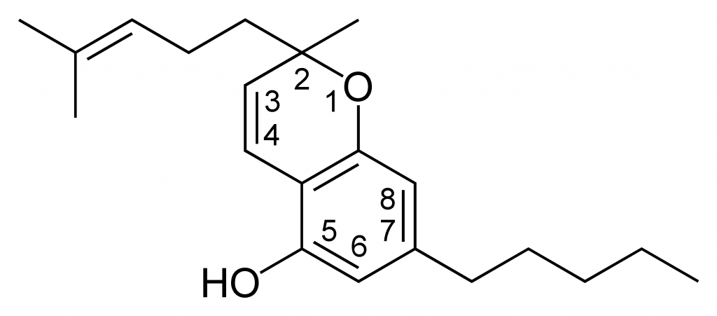 Estructura molecular del CBC o cannabicromeno