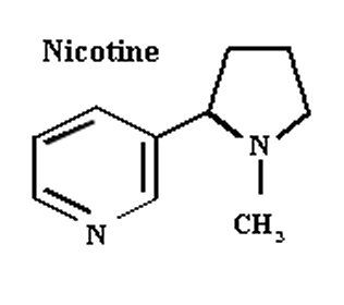 Tobacco VS Cannabis - Nicotine molecule Tobacco VS Cannabis