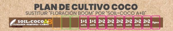 Boom Nutrients Crecimiento Boom 1L - Engrais De Croissance Biominéral Intérieur Extérieur - NPK 11-5-6