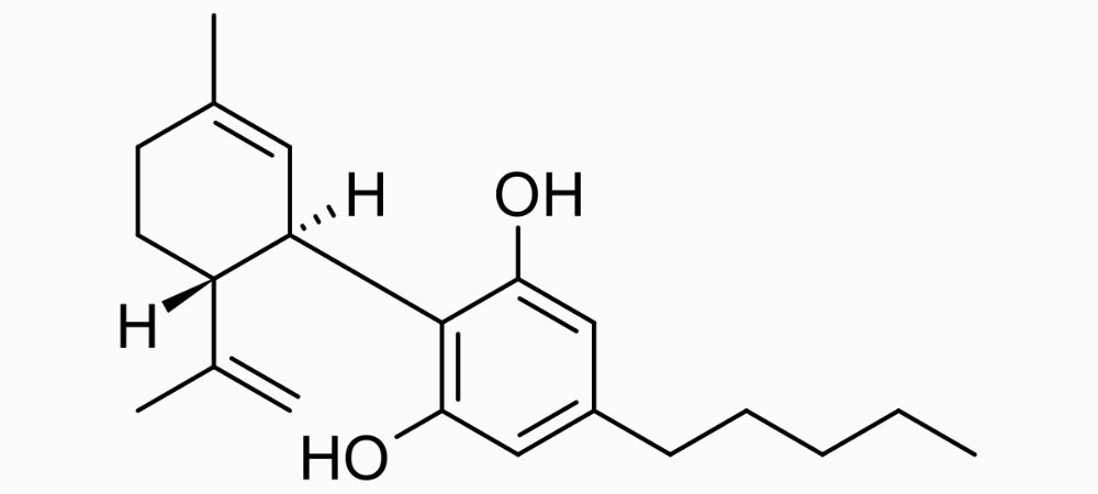Estructura molecular del CBD o Cannabidiol