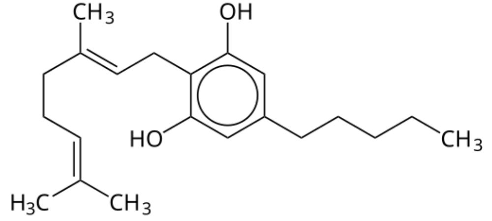 Estructura molecular del CBG o cannabigerol