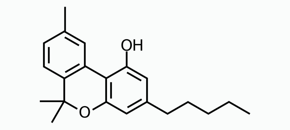 Estructura molecular del CBN o cannabinol