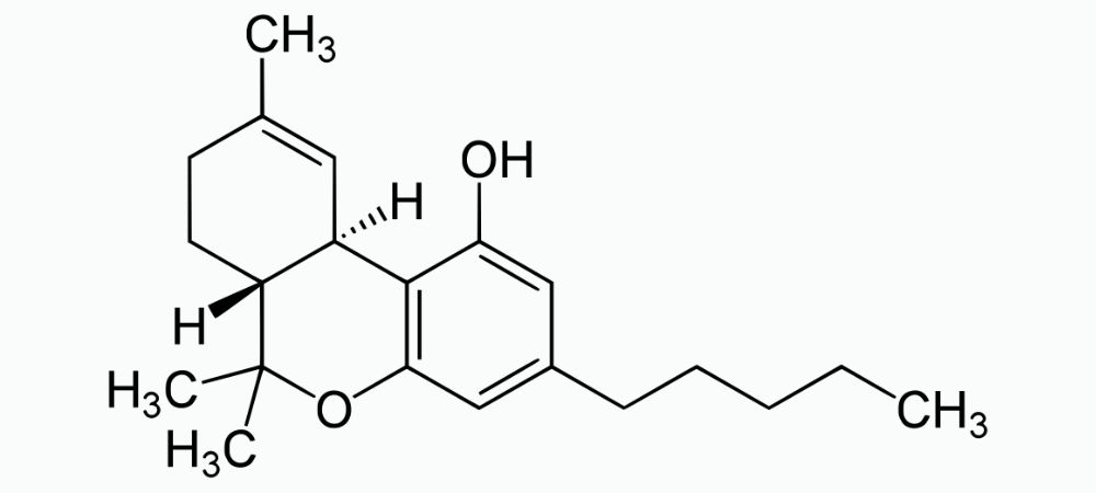 Estructura molecular del THC o tetrahidrocannabinol