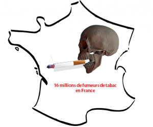 tabac vs cannabis