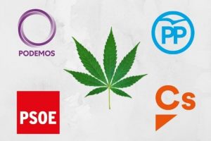 loi sur le cannabis