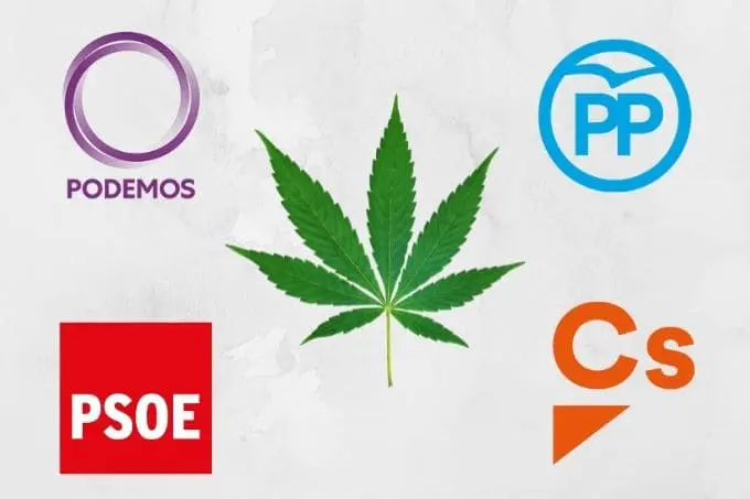 main political parties in spain