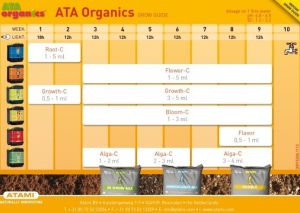 ata organics indoor