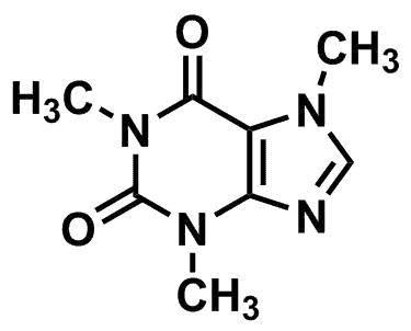 Caffeine molecule