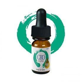 cannabis cbd dropper