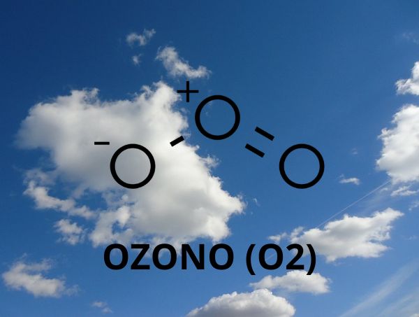¿Qué es y cómo se hace la desinfección de ozono?