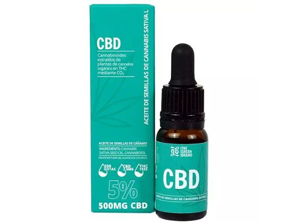 Cómo usar CBD