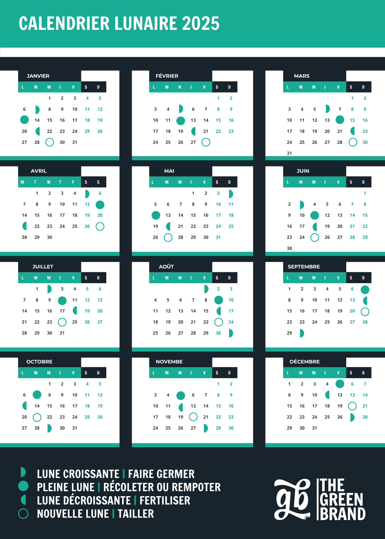 Calendrier lunaire 2025