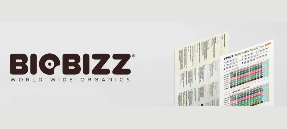 Schéma de nutrition pour chambre de culture de la marque Biobizz
