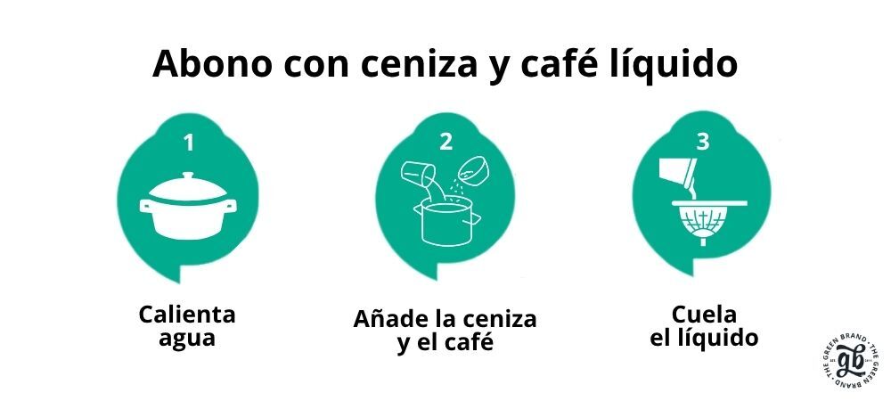 abono de ceniza y café líquido