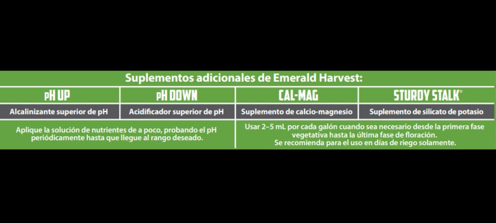 Tabla Emerald