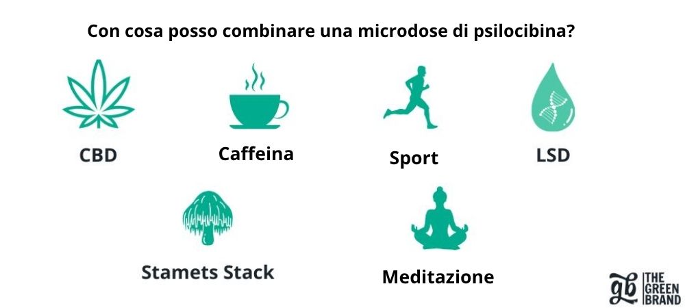 combinare il microdosaggio