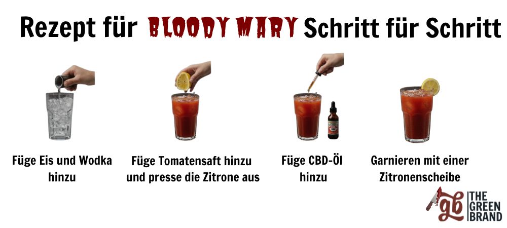 Bloody Mary rezept