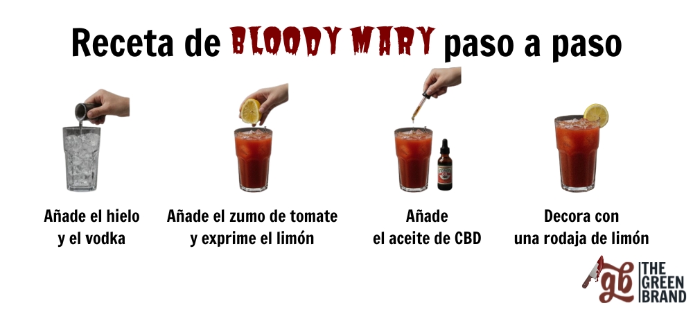 Receta de Bloody Mary paso a paso