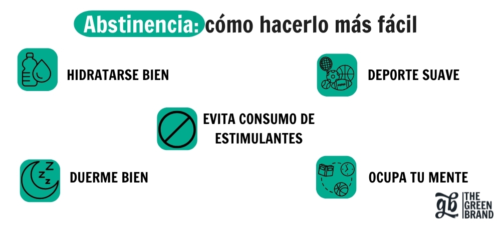 infográfico de tips para hacer más fácil o llevadera la abstinencia