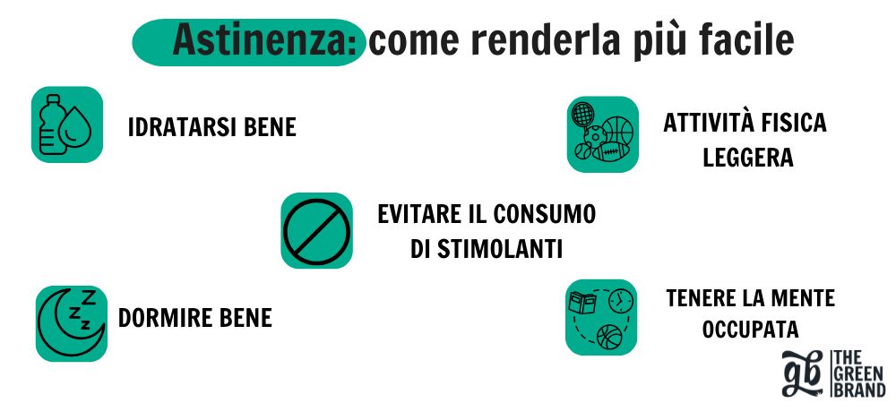 Infografica con consigli per rendere più facile o sopportabile l'astinenza