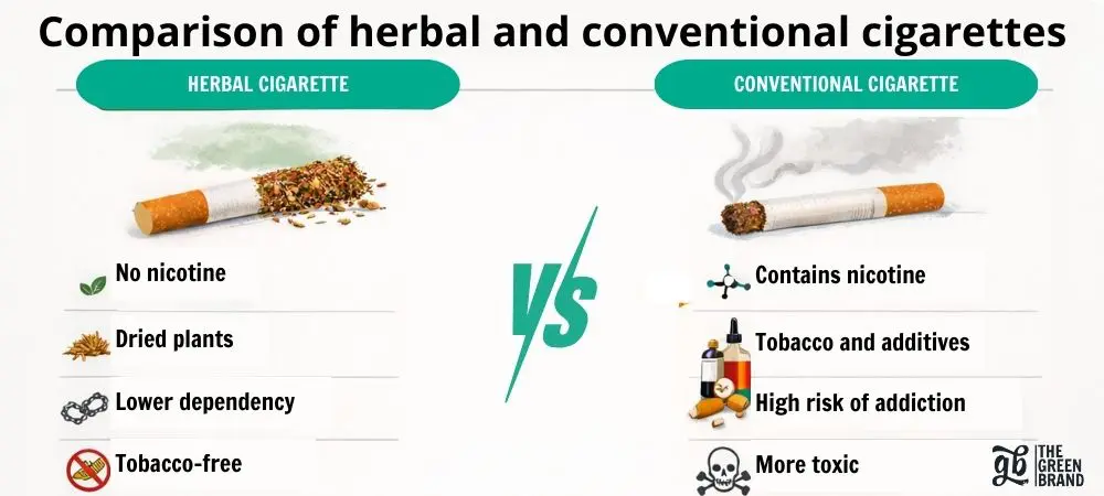 e cigarette kiwi E-cigarettes: Facts, stats and regulations main image 0