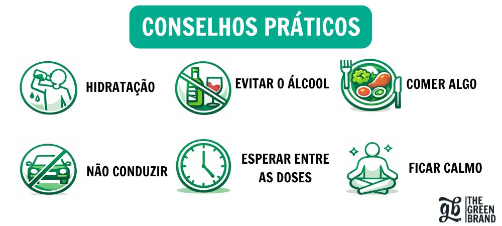 infográfico visual sobre hábitos práticos ou conselhos para reduzir possíveis riscos ao consumir maconha