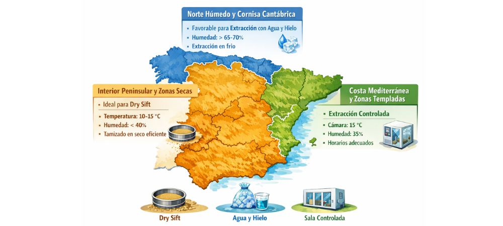 M,apa de España con las diferencias entre dry sift y polen según región