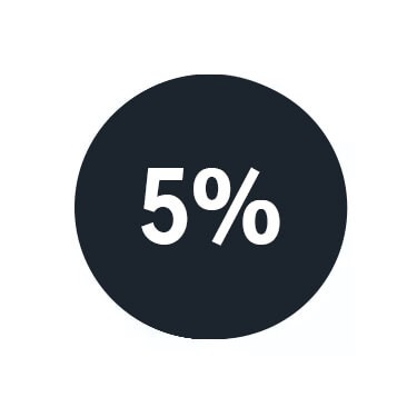 Aceite CBD 5%