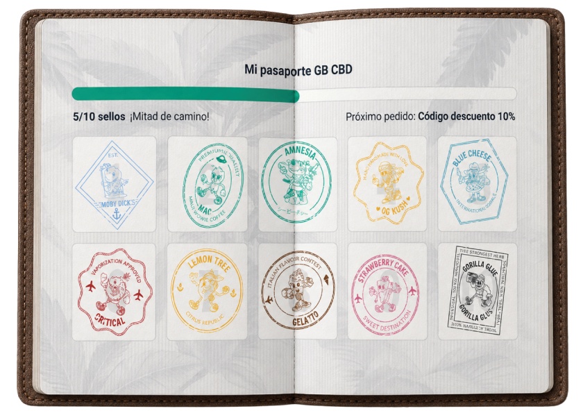 Pasaporte